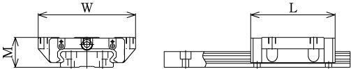 THK宽幅轨道型 SHW型滑块产品介绍