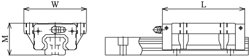 THK SHS-C型直线导轨型号大全